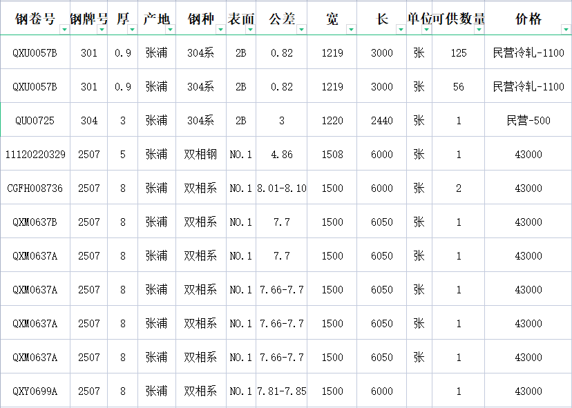 張浦促銷(xiāo)板 張浦促銷(xiāo)板